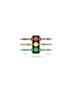 Procedure Pack S/M Canal / 27 mm / bte 6
