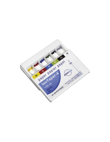 4% / 40