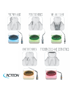 Kit insert RESTO — Inserts pour préparation cavitaire, margi
